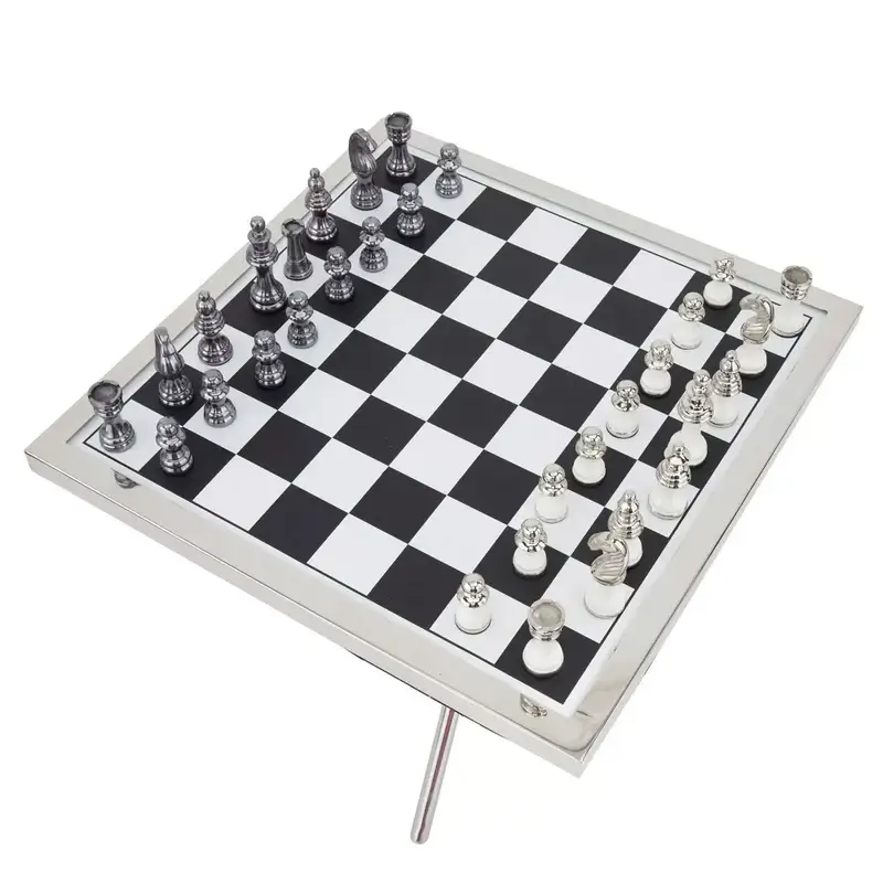 Maharaja’s Gambit